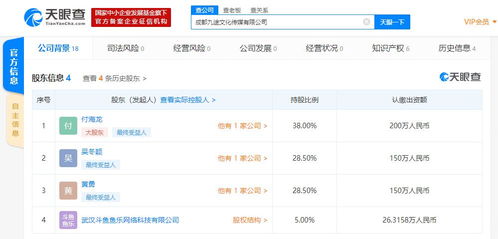 武汉斗鱼鱼乐网络科技与九途文化 商务咨询赋能合作新纪元